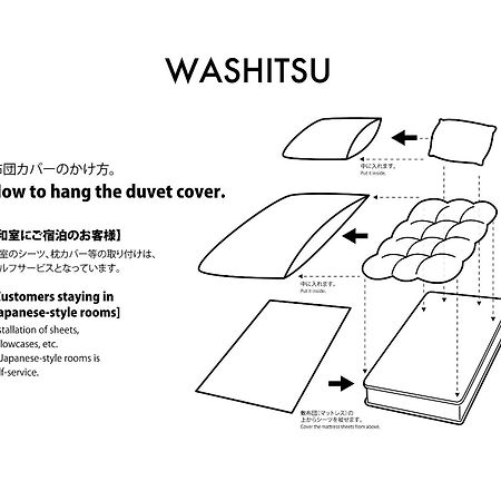Adliv/Factry Stay/工場に泊まれる Waki Cameră foto